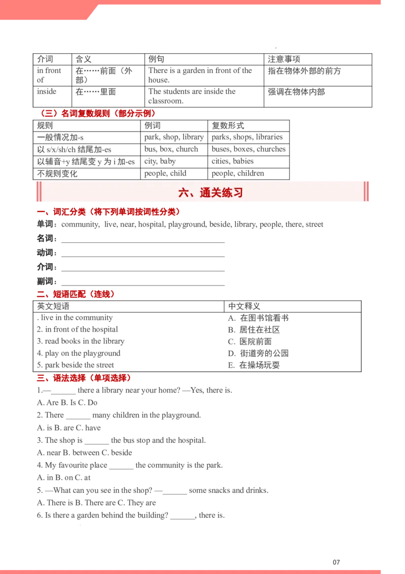 Unit3Placeswelivein(讲义）2025-2026学年人教（2024）版英语四年级上册_4上-新英语人教PEP版（2025持续更新）_05讲义_讲义新增（持续更新)