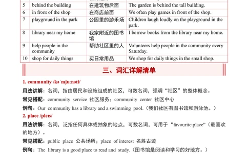 Unit3Placeswelivein(讲义）2025-2026学年人教（2024）版英语四年级上册_4上-新英语人教PEP版（2025持续更新）_05讲义_讲义新增（持续更新)