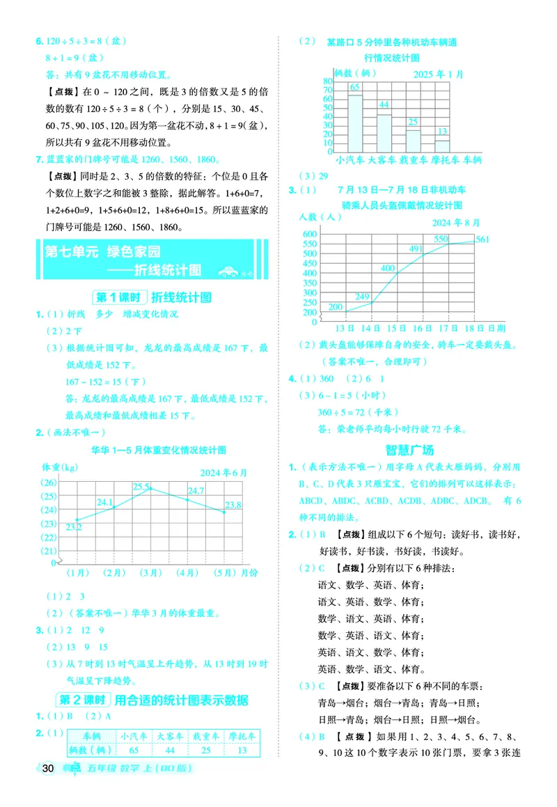 25秋典中点五年级数学上（QD版）答案_25秋《典中点》系列_1-6年级数学上册各版本《典中点》（抢先版）_25秋1-6年级数学上册青岛63制《典中点》（抢先版）