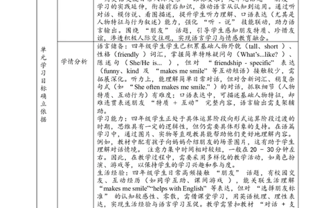 教案_4上-新英语人教PEP版（2025持续更新）_02课件+核心素养教案（更新至U5）_Unit2Myfriends_Unit2MyfriendsPartBLet'stalk课件+教案+素材(共31张PPT)_unit2BLet&rsquo;stalk(课件+教案+素材）