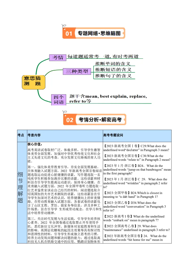专题09词义猜测题（讲义）(解析版)_03高考英语_2024年新高考资料_2.2024二轮复习_高频考点解密2024年高考英语二轮复习高频考点追踪与预测（新高考专用）