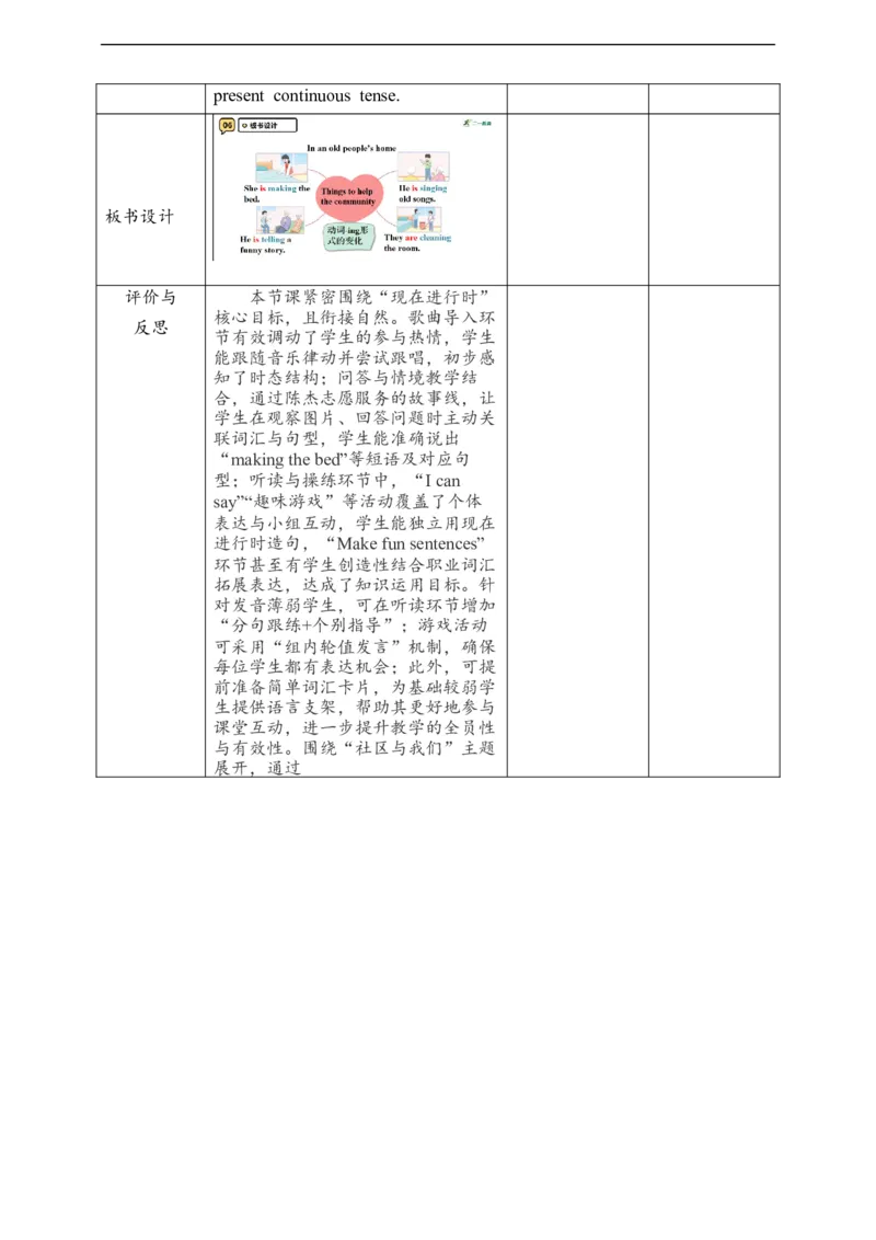 教案_4上-新英语人教PEP版（2025持续更新）_02课件+核心素养教案（更新至U5）_Unit4Helpinginthecommunity_unit4BLet&rsquo;slearn(课件+教案+素材）