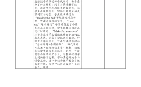 教案_4上-新英语人教PEP版（2025持续更新）_02课件+核心素养教案（更新至U5）_Unit4Helpinginthecommunity_unit4BLet&rsquo;slearn(课件+教案+素材）