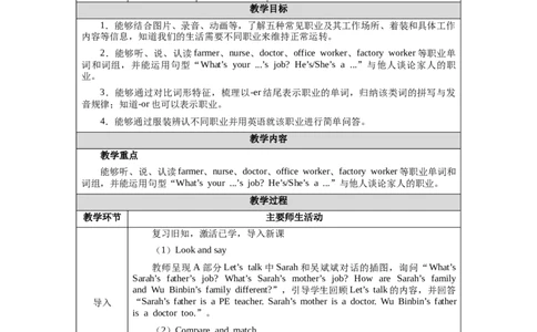 Unit1Lesson2_4上-新英语人教PEP版（2025持续更新）_04教案+教学计划_教案（表格）