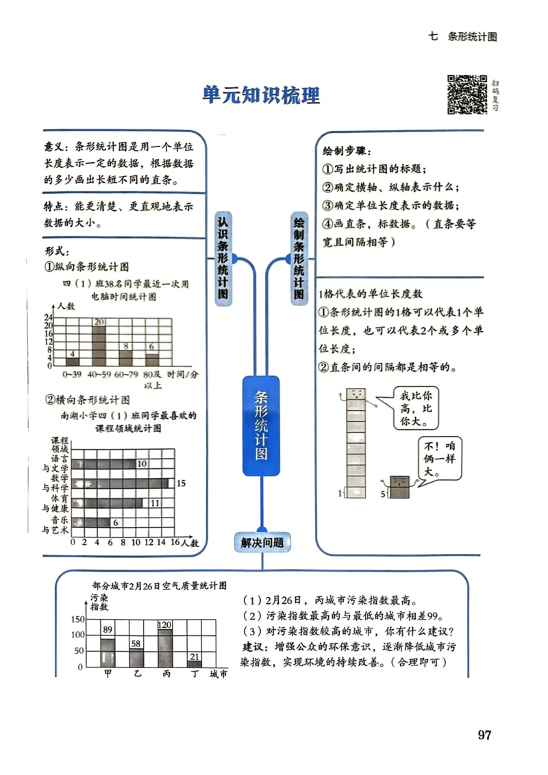 四年级数学上册人教版《黄冈小状元作业本》_25秋《黄冈小状元》系列_25秋1-6年级数学上册人教版《黄冈小状元作业本》（有答案）