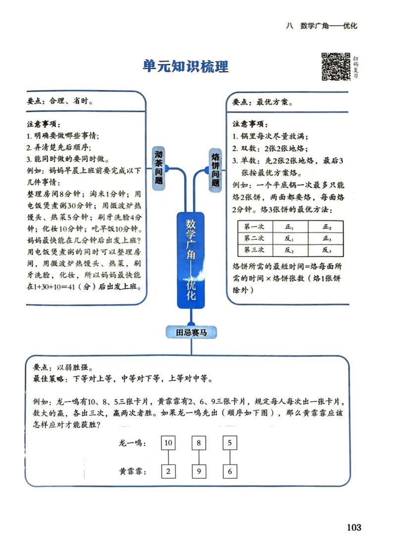 四年级数学上册人教版《黄冈小状元作业本》_25秋《黄冈小状元》系列_25秋1-6年级数学上册人教版《黄冈小状元作业本》（有答案）