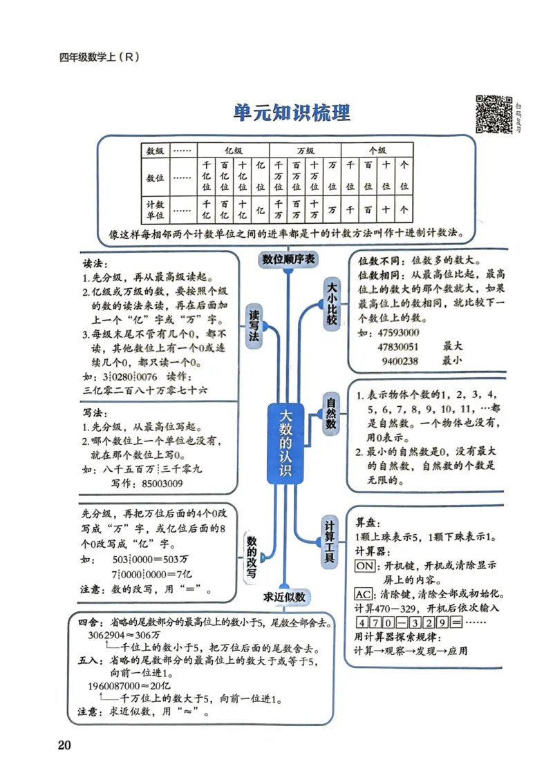 四年级数学上册人教版《黄冈小状元作业本》_25秋《黄冈小状元》系列_25秋1-6年级数学上册人教版《黄冈小状元作业本》（有答案）