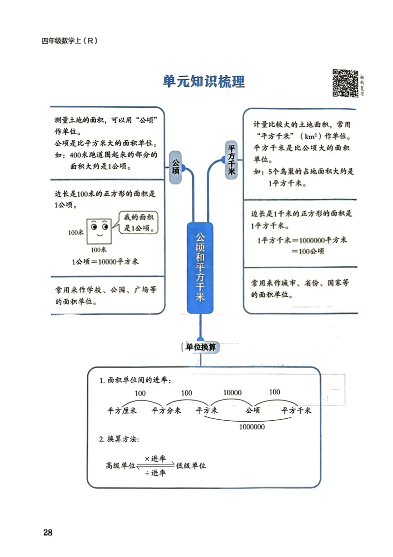 四年级数学上册人教版《黄冈小状元作业本》_25秋《黄冈小状元》系列_25秋1-6年级数学上册人教版《黄冈小状元作业本》（有答案）