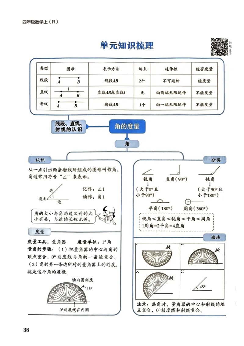 四年级数学上册人教版《黄冈小状元作业本》_25秋《黄冈小状元》系列_25秋1-6年级数学上册人教版《黄冈小状元作业本》（有答案）