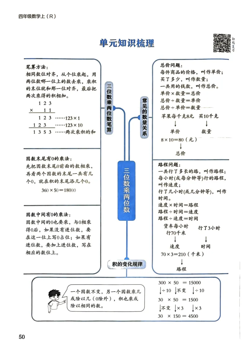 四年级数学上册人教版《黄冈小状元作业本》_25秋《黄冈小状元》系列_25秋1-6年级数学上册人教版《黄冈小状元作业本》（有答案）