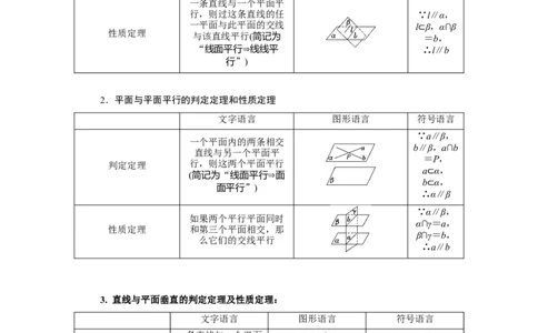 专题11立体几何11.3平行与垂直证明题型归纳讲义-2022届高三数学一轮复习（解析版）_02高考数学_新高考复习资料_2022年新高考资料