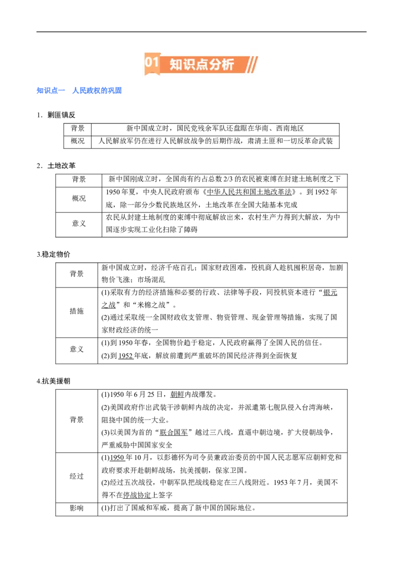 专题09社会主义革命与建设（原卷版）_07高考历史_新高考复习资料_2024年新高考复习资料_二轮复习资料_完2024年高考历史二轮专题复习高频考点追踪分析与预测