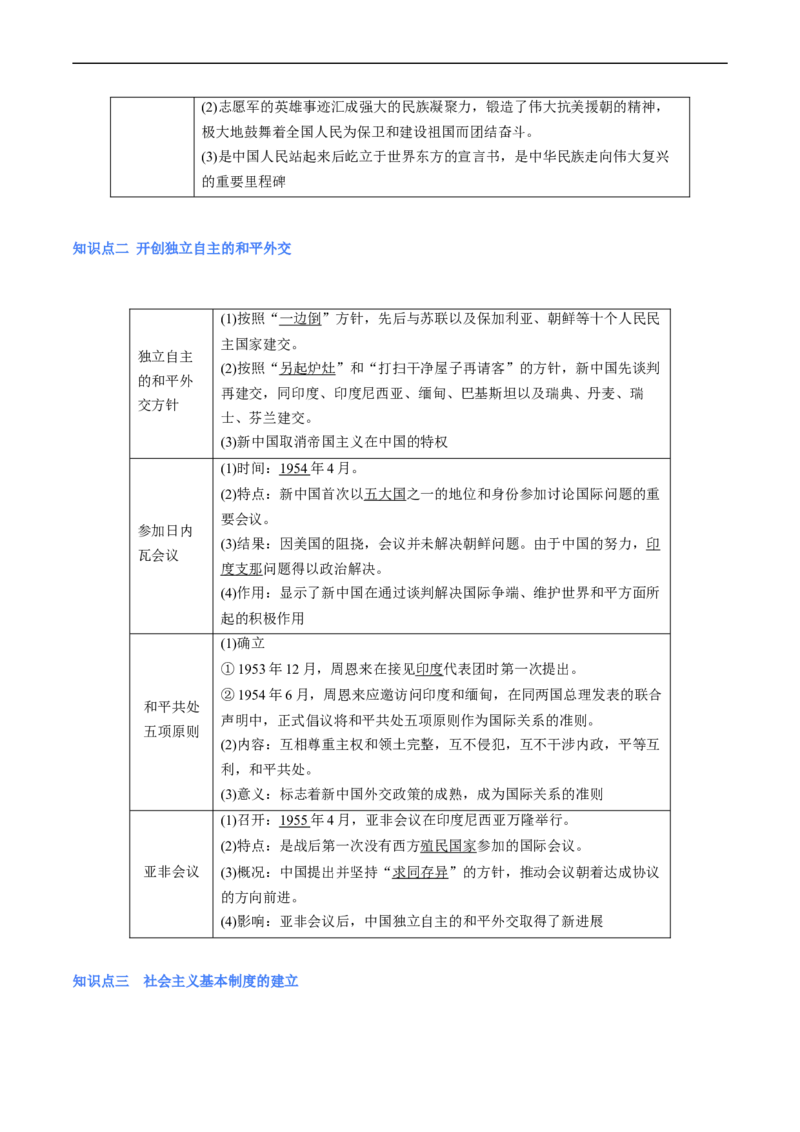 专题09社会主义革命与建设（原卷版）_07高考历史_新高考复习资料_2024年新高考复习资料_二轮复习资料_完2024年高考历史二轮专题复习高频考点追踪分析与预测