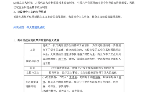 专题09社会主义革命与建设（原卷版）_07高考历史_新高考复习资料_2024年新高考复习资料_二轮复习资料_完2024年高考历史二轮专题复习高频考点追踪分析与预测
