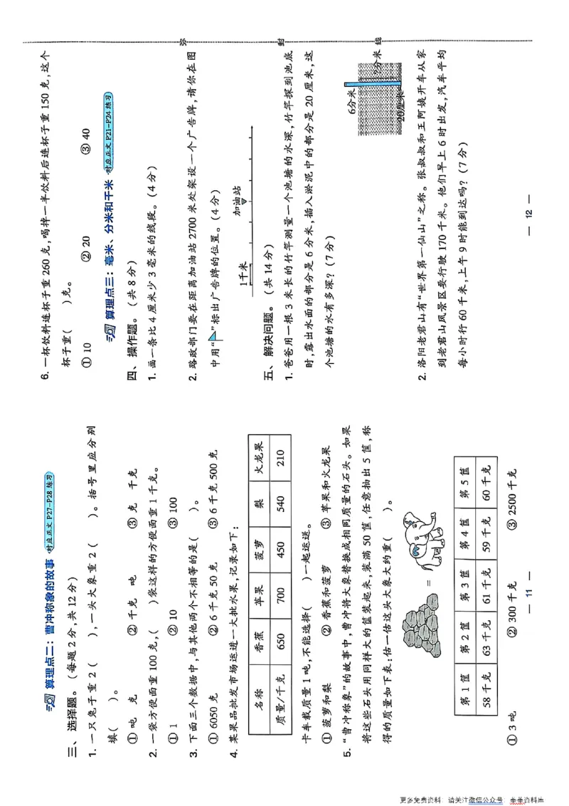 二升三复习诊断卷数学人教_25秋《学霸的暑假计算大通关》_25年1-6年级数学人教版《学霸的暑假计算暑期大通关》_二升三