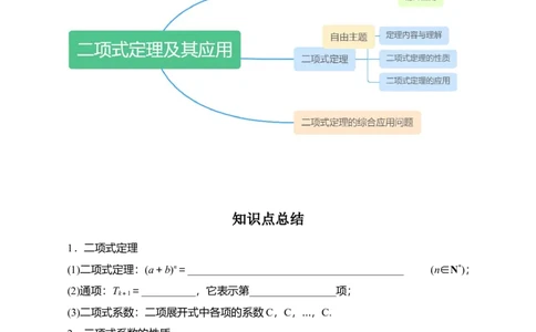 专题10.3二项式定理及其应用（原卷版）_02高考数学_新高考复习资料_2024年新高考资料_一轮复习资料