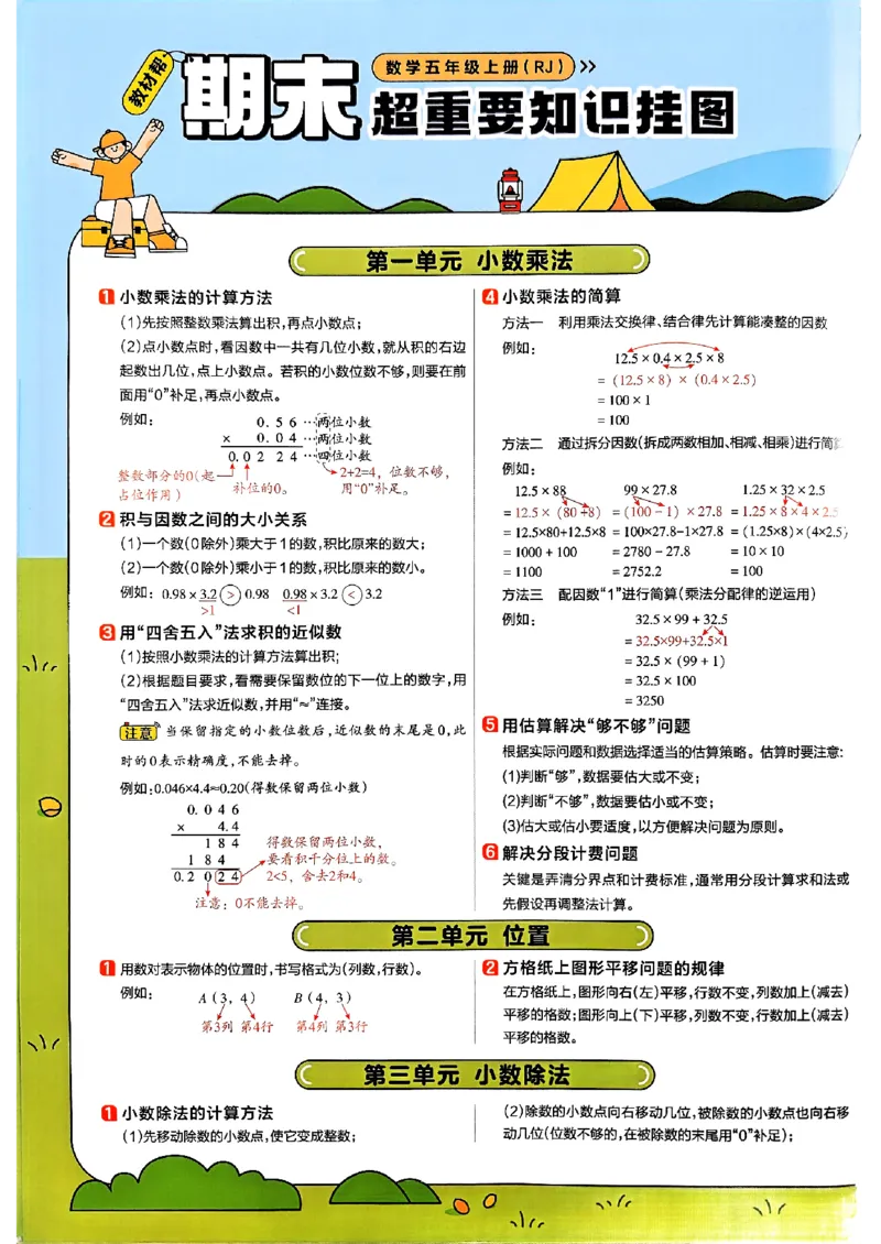 五年级数学人教版上册25秋《教材帮》期末知识挂图_25秋《教材帮练习帮》系列_2026版小学《教材帮》1-6年级上册（数学）（人教版）_五年级数学人教版上册25秋《教材帮》