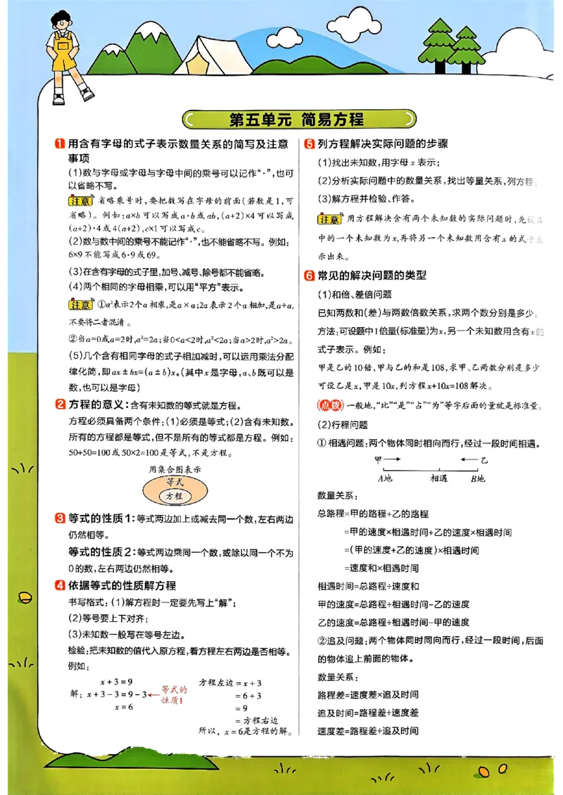 五年级数学人教版上册25秋《教材帮》期末知识挂图_25秋《教材帮练习帮》系列_2026版小学《教材帮》1-6年级上册（数学）（人教版）_五年级数学人教版上册25秋《教材帮》
