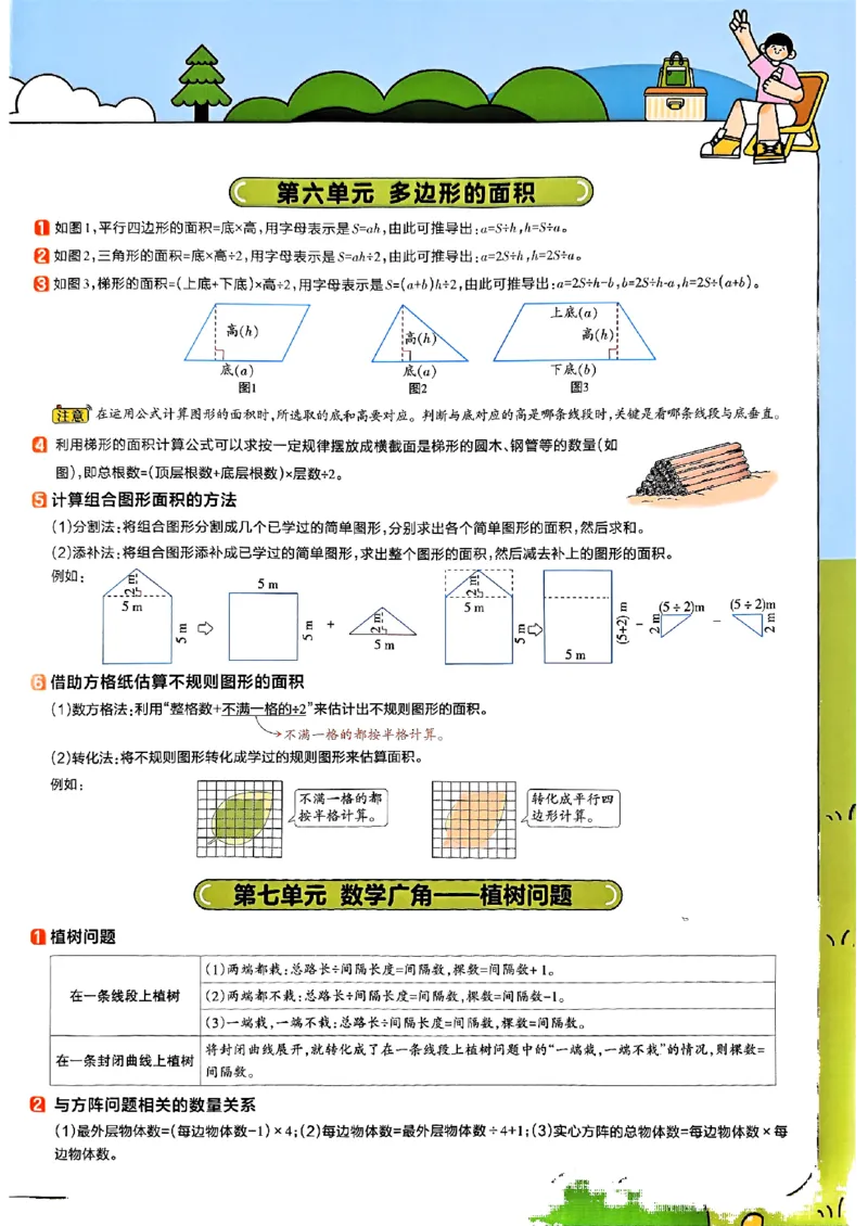 五年级数学人教版上册25秋《教材帮》期末知识挂图_25秋《教材帮练习帮》系列_2026版小学《教材帮》1-6年级上册（数学）（人教版）_五年级数学人教版上册25秋《教材帮》