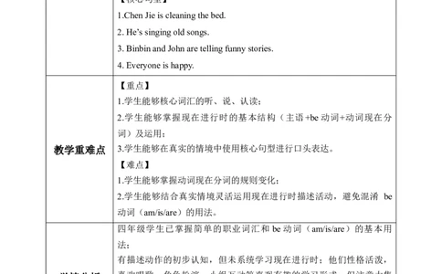 Unit4第4课时PartBLet'stalk&Lookandsay(教学设计)_4上-新英语人教PEP版（2025持续更新）_01.英语4上-教案+PPT课件+学习任务单+练习第1套齐全_2教案