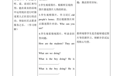 Unit4第4课时PartBLet'stalk&Lookandsay(教学设计)_4上-新英语人教PEP版（2025持续更新）_01.英语4上-教案+PPT课件+学习任务单+练习第1套齐全_2教案