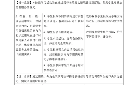 Unit4第4课时PartBLet'stalk&Lookandsay(教学设计)_4上-新英语人教PEP版（2025持续更新）_01.英语4上-教案+PPT课件+学习任务单+练习第1套齐全_2教案