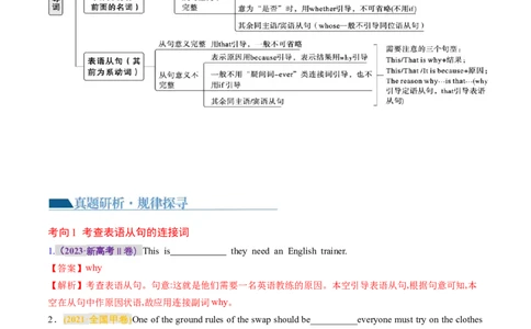专题11名词性从句（讲义）（解析版）_03高考英语_新高考复习资料_2024年新高考资料_二轮复习资料_2024年高考英语二轮复习讲练测（新教材新高考）_第一部分语法知识