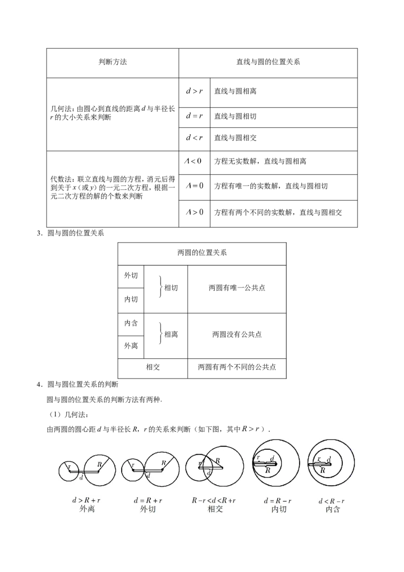 专题09直线与圆的方程-备战2019年高考数学（文）之纠错笔记系列（解析版）_02高考数学_新高考复习资料_2022年新高考资料_2022年一轮复习各版本_1.新高考2022年高考数学一轮复习