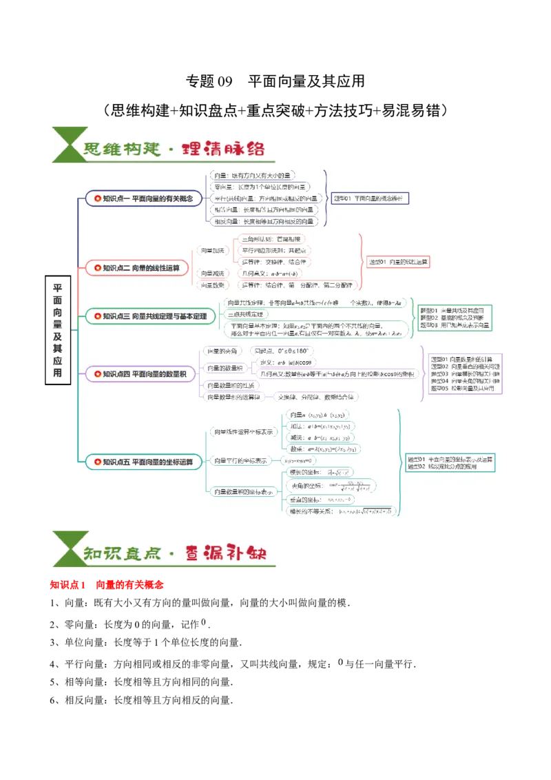 专题09平面向量及其应用（5知识点+4重难点+8方法技巧+6易错易混）（原卷版）_02高考数学_2025年新高考资料_一轮复习_上好课2025年高考数学一轮复习知识清单3246850