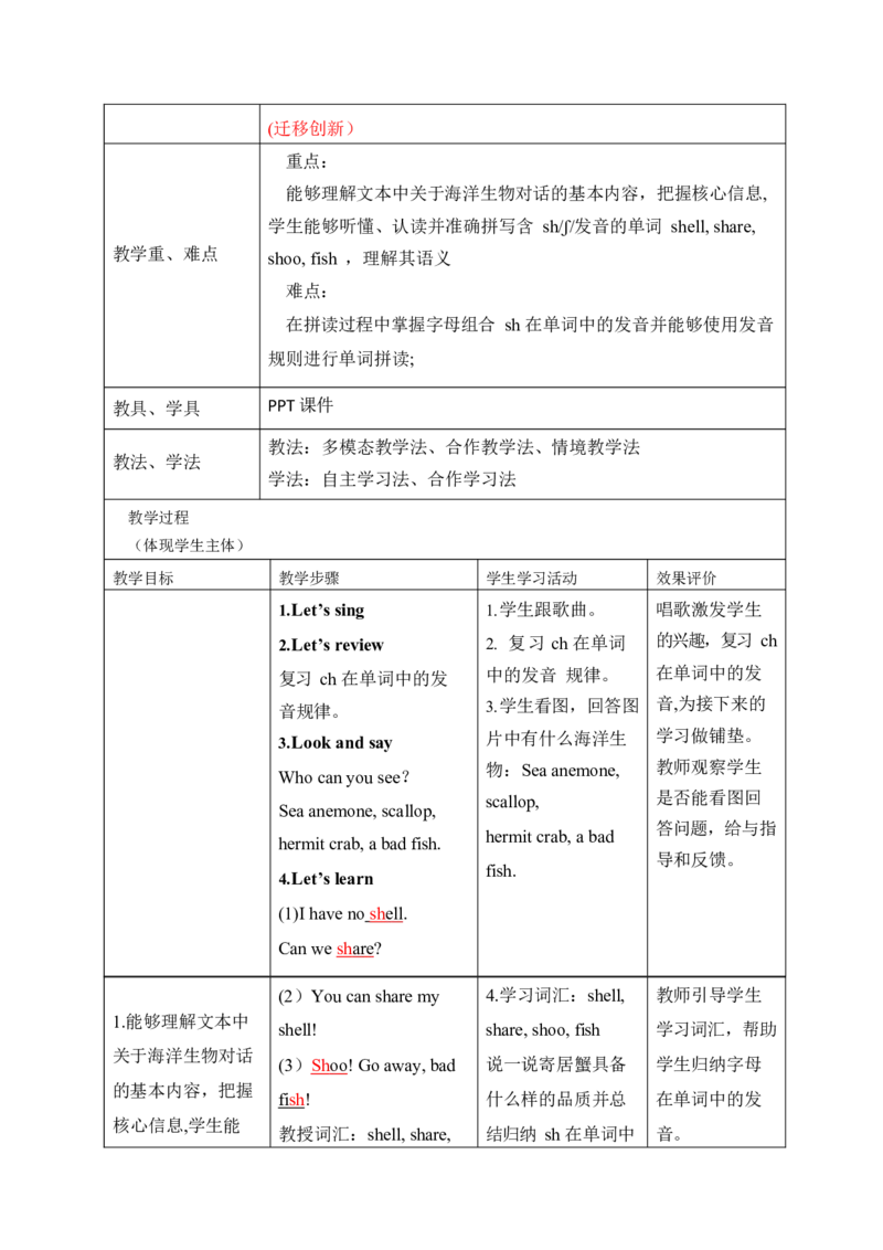 Unit2Myfriends单元整体教学设计表格式（5课时）_4上-新英语人教PEP版（2025持续更新）_04教案+教学计划_表格式单元整体教学设计