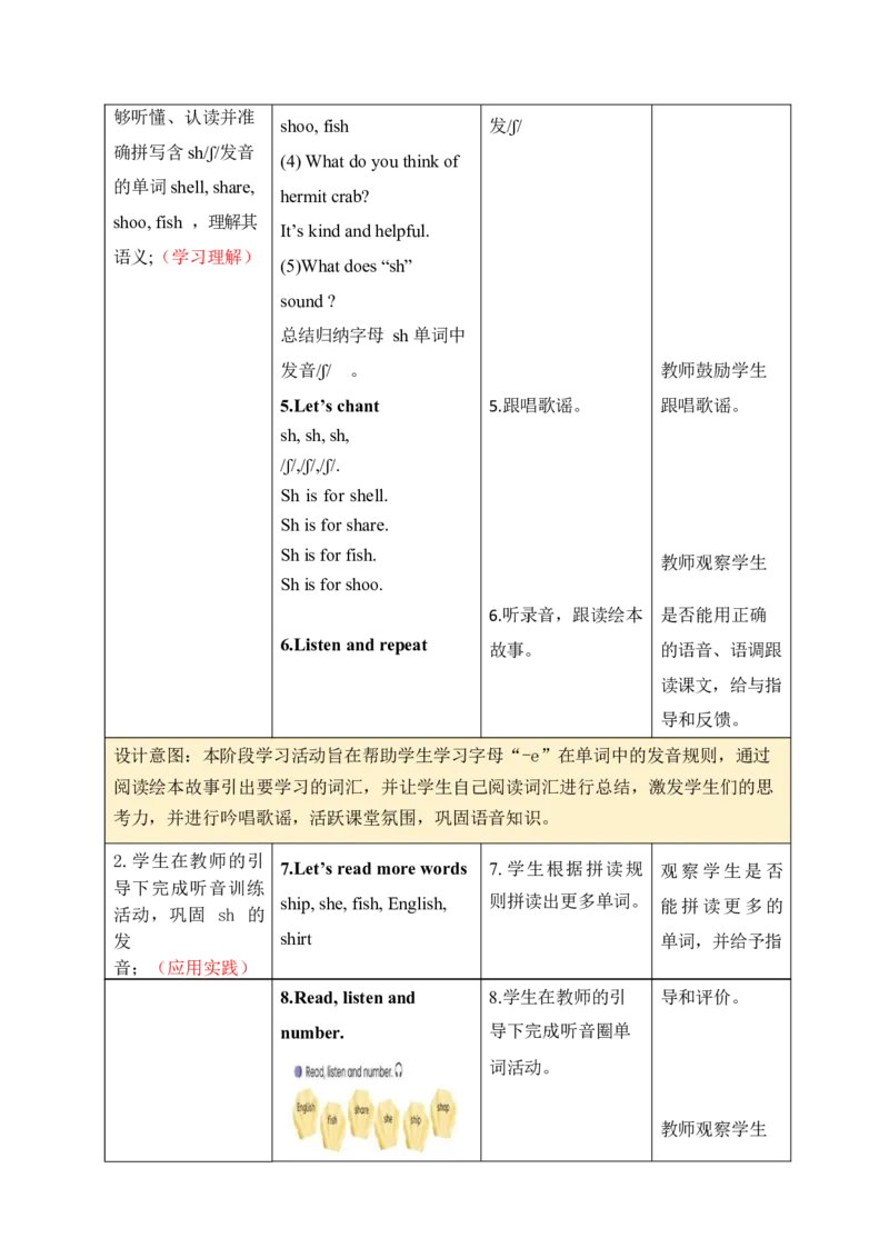 Unit2Myfriends单元整体教学设计表格式（5课时）_4上-新英语人教PEP版（2025持续更新）_04教案+教学计划_表格式单元整体教学设计