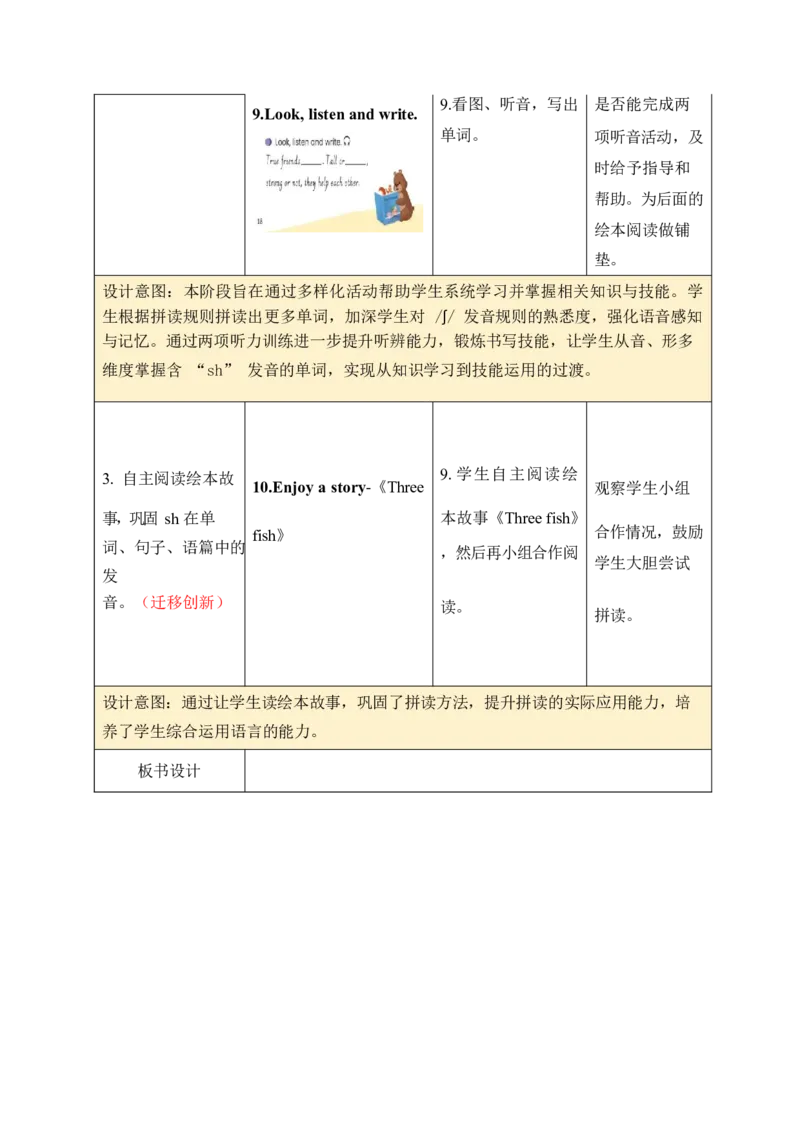 Unit2Myfriends单元整体教学设计表格式（5课时）_4上-新英语人教PEP版（2025持续更新）_04教案+教学计划_表格式单元整体教学设计