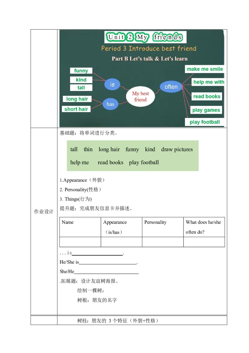 Unit2Myfriends单元整体教学设计表格式（5课时）_4上-新英语人教PEP版（2025持续更新）_04教案+教学计划_表格式单元整体教学设计