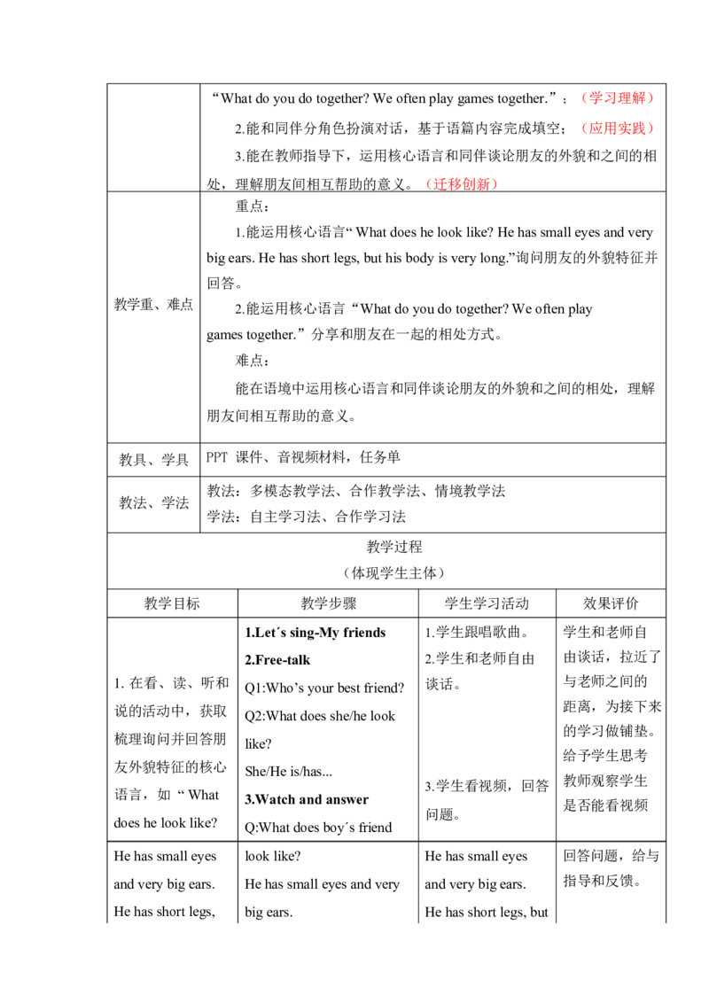 Unit2Myfriends单元整体教学设计表格式（5课时）_4上-新英语人教PEP版（2025持续更新）_04教案+教学计划_表格式单元整体教学设计