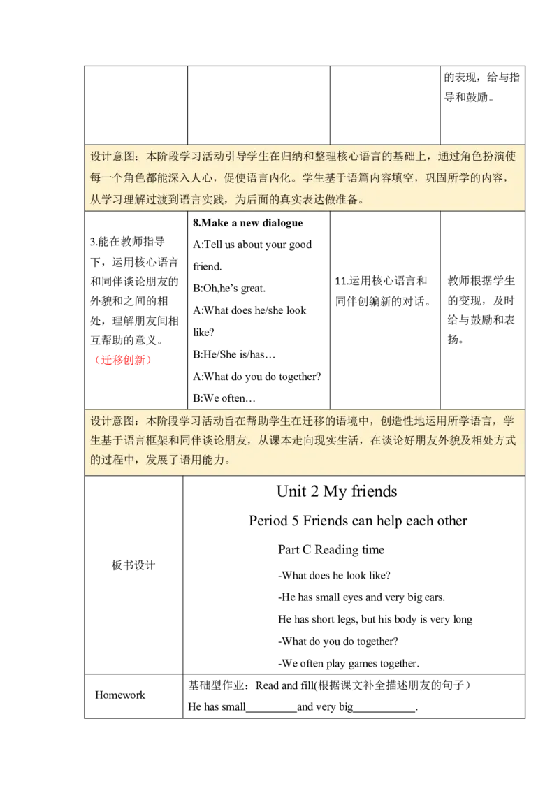 Unit2Myfriends单元整体教学设计表格式（5课时）_4上-新英语人教PEP版（2025持续更新）_04教案+教学计划_表格式单元整体教学设计