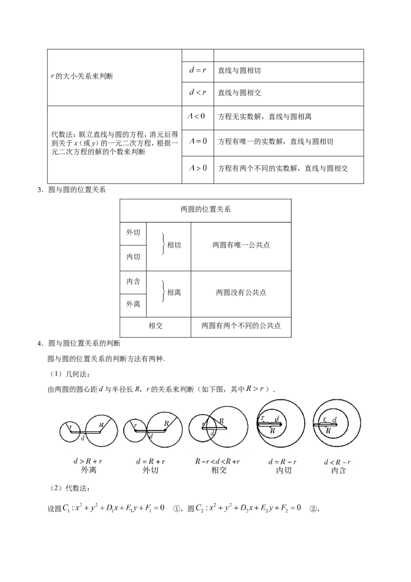 专题09直线与圆的方程-备战2019年高考数学（理）之纠错笔记系列（原卷版）_02高考数学_新高考复习资料_2022年新高考资料_2022年一轮复习各版本_1.新高考2022年高考数学一轮复习_原卷版