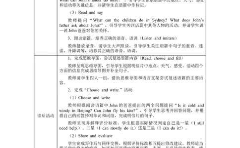 Unit5Lesson6_4上-新英语人教PEP版（2025持续更新）_04教案+教学计划_教案（表格）