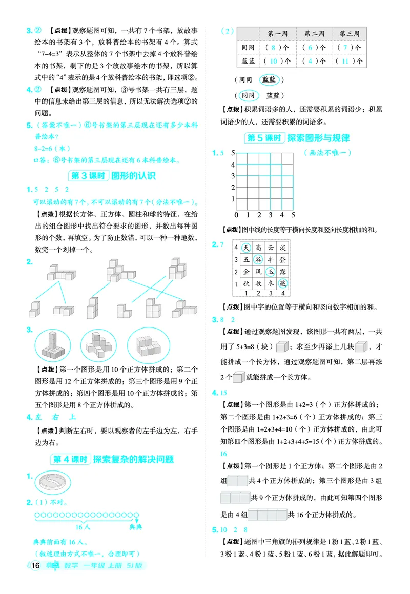 25秋典中点一年级数学上（SJ版）答案_25秋《典中点》系列_1-6年级数学上册各版本《典中点》（抢先版）_25秋1-6年级数学上册苏教版《典中点》（抢先版）
