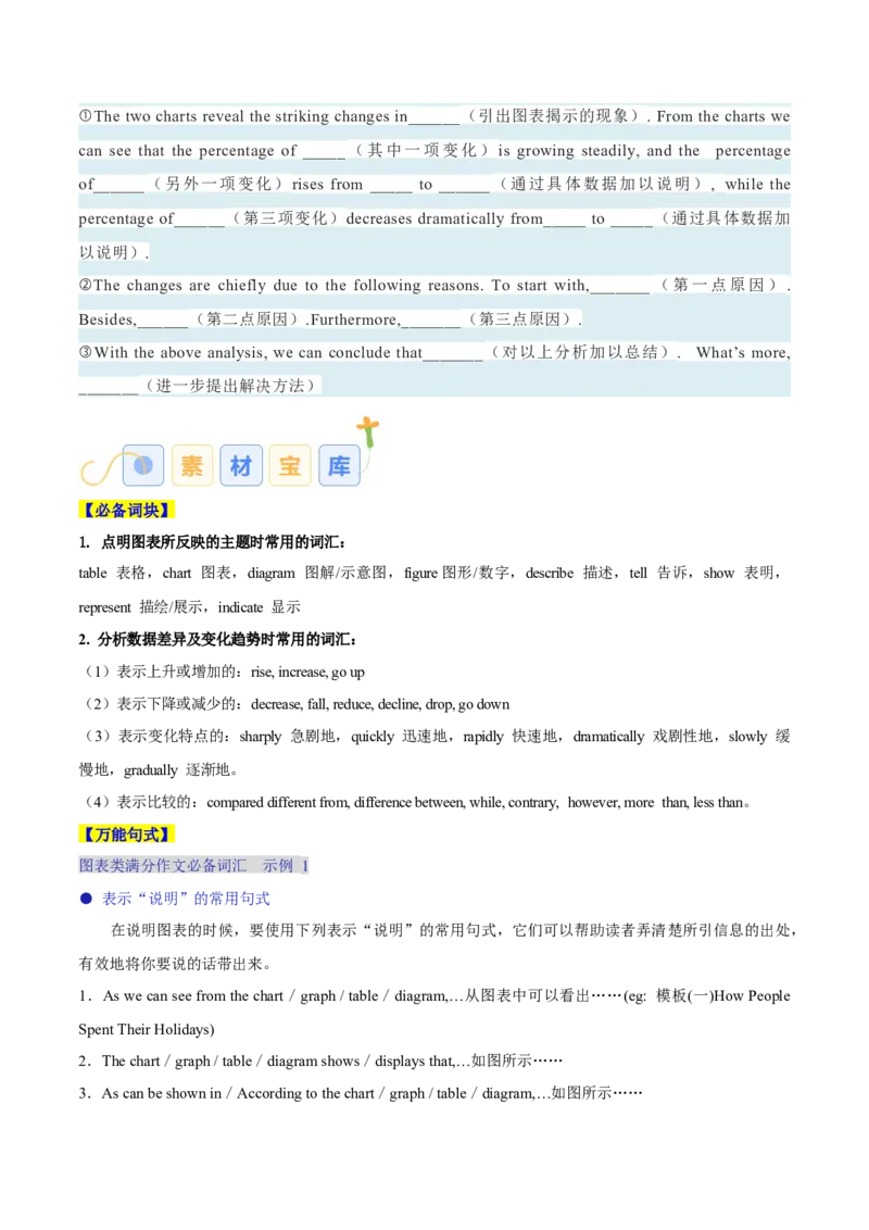 专题09图画类和图表类（解析版）_03高考英语_2025年新高考资料_二轮复习_高分&middot;技能2025年高考英语写作常考题型全面突破334908819