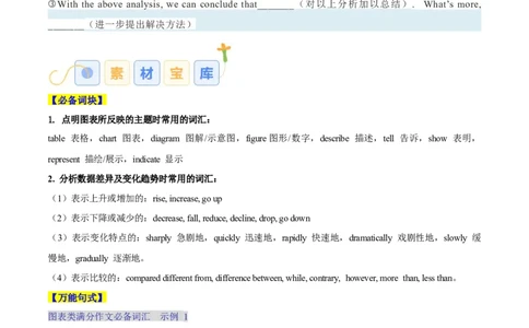 专题09图画类和图表类（解析版）_03高考英语_2025年新高考资料_二轮复习_高分&middot;技能2025年高考英语写作常考题型全面突破334908819
