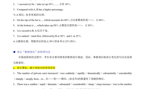 专题09图画类和图表类（解析版）_03高考英语_2025年新高考资料_二轮复习_高分&middot;技能2025年高考英语写作常考题型全面突破334908819