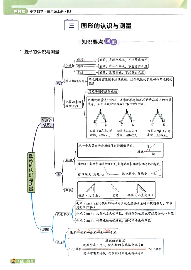 25秋《教材帮》人教数学3上_25秋《教材帮练习帮》系列_25秋2-3年级数学上册人教版《教材帮课堂笔记》