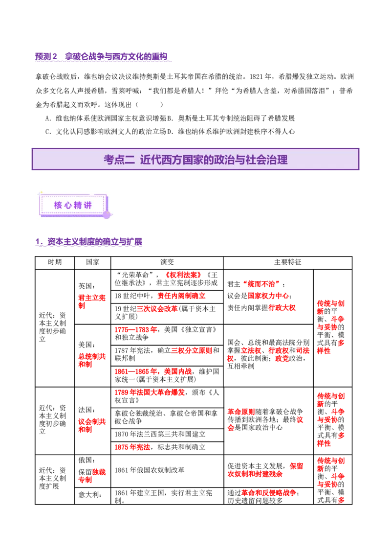 专题10渐进而行&mdash;&mdash;资本主义：产生、发展与调整（讲义）（原卷版）_07高考历史_2025年新高考资料_二轮复习_上好课2025年高考历史二轮复习讲练测（新高考通用）3379861