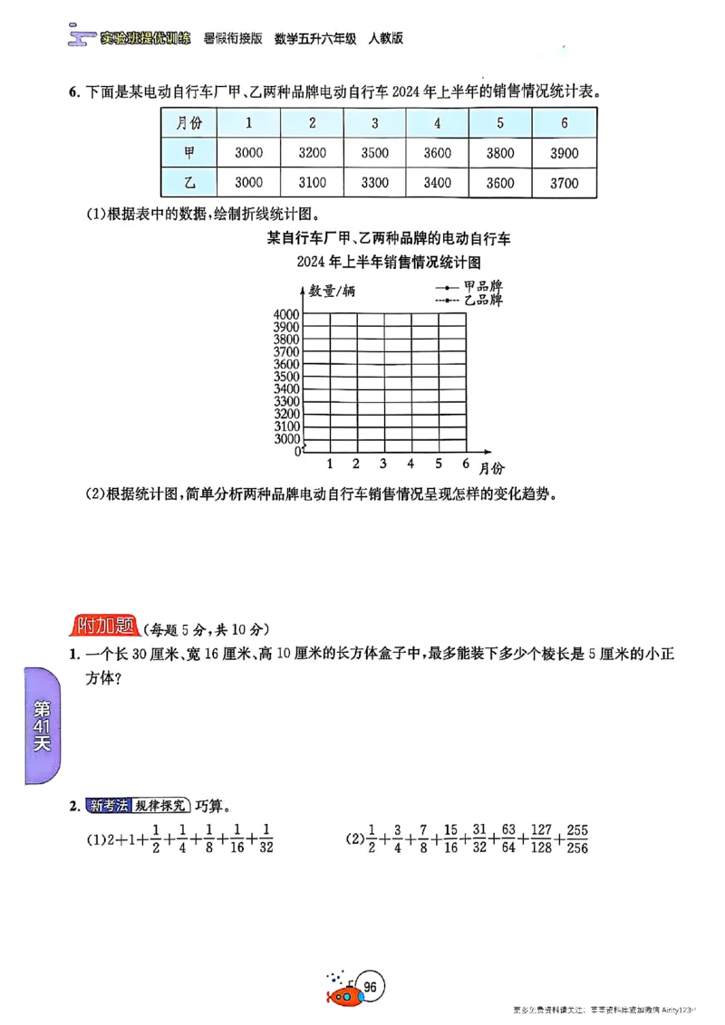 25版《实验班提优训练暑假衔接》人教数学5升6_25秋《实验班》系列_25版实验班语数英人教北师大苏教译林《暑假衔接》_实验班暑假衔接人教25年
