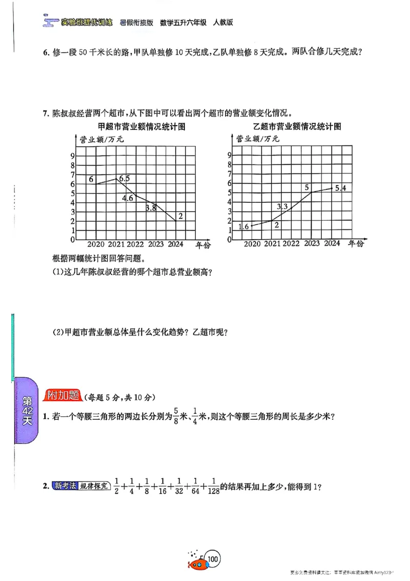 25版《实验班提优训练暑假衔接》人教数学5升6_25秋《实验班》系列_25版实验班语数英人教北师大苏教译林《暑假衔接》_实验班暑假衔接人教25年