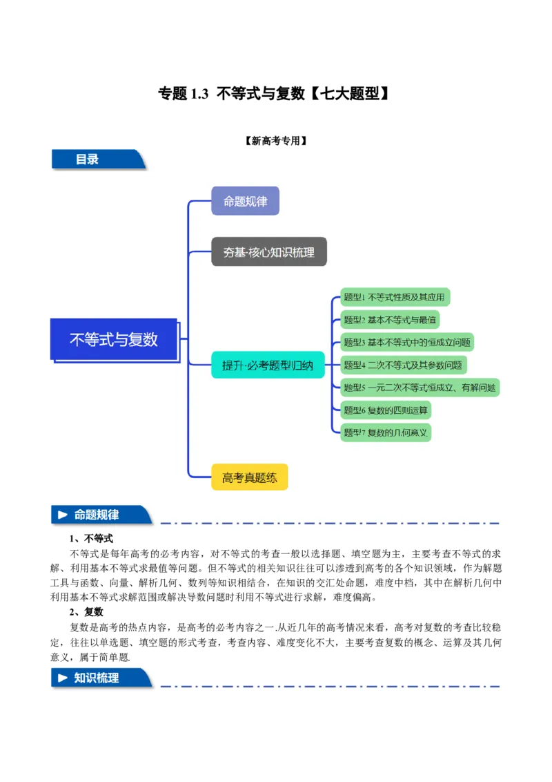 专题1.3不等式与复数七大题型（讲义）（举一反三）（新高考专用）（原卷版）_02高考数学_2025年新高考资料_二轮复习_一、热点题型篇