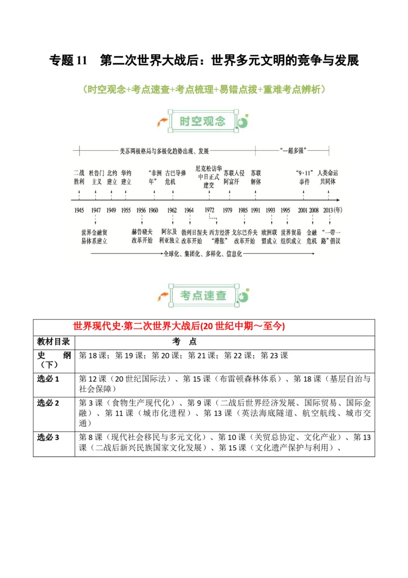 专题11++第二次世界大战后：世界多元文明的竞争与发+-2025年高考历史一轮复习知识清单_07高考历史_2025年新高考资料_一轮复习_2025年高考历史一轮复习知识清单（完结）
