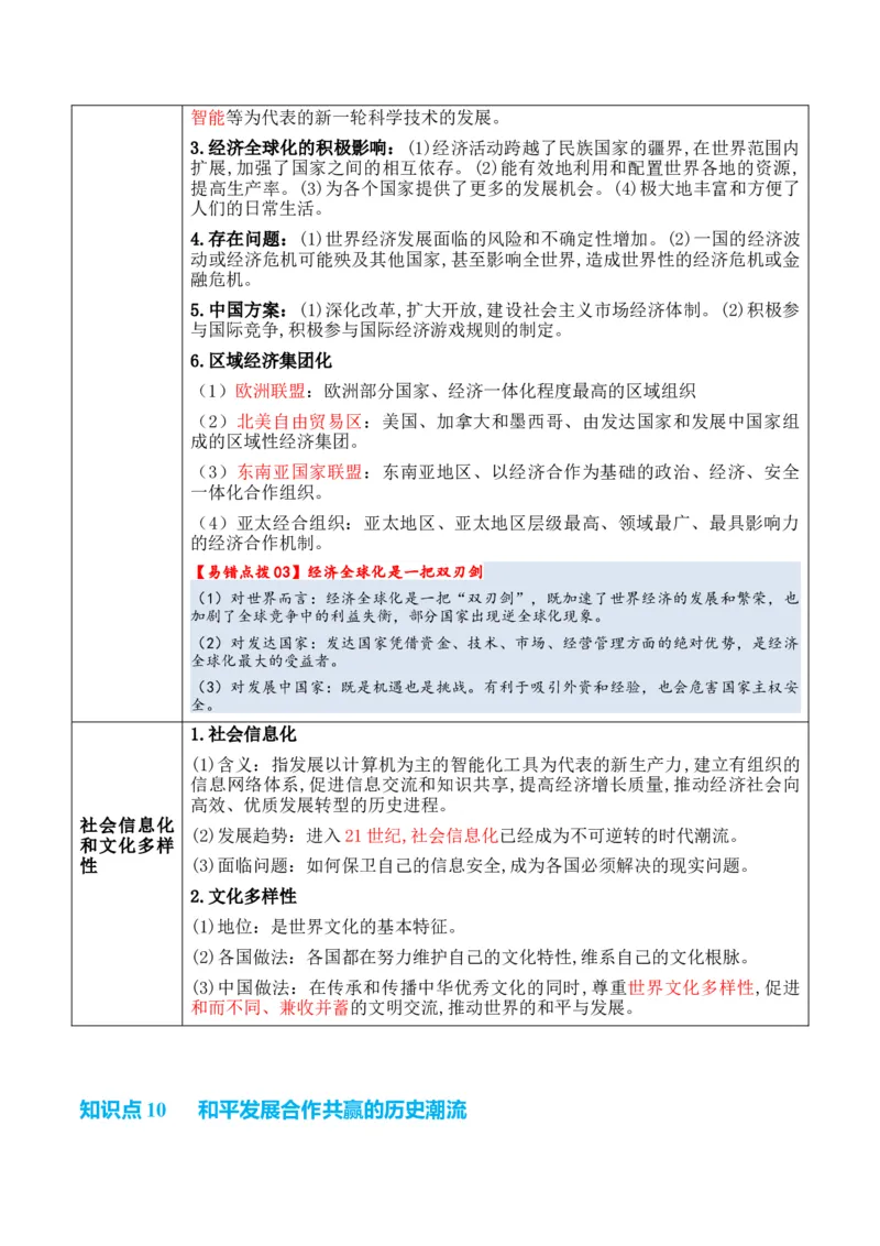 专题11++第二次世界大战后：世界多元文明的竞争与发+-2025年高考历史一轮复习知识清单_07高考历史_2025年新高考资料_一轮复习_2025年高考历史一轮复习知识清单（完结）