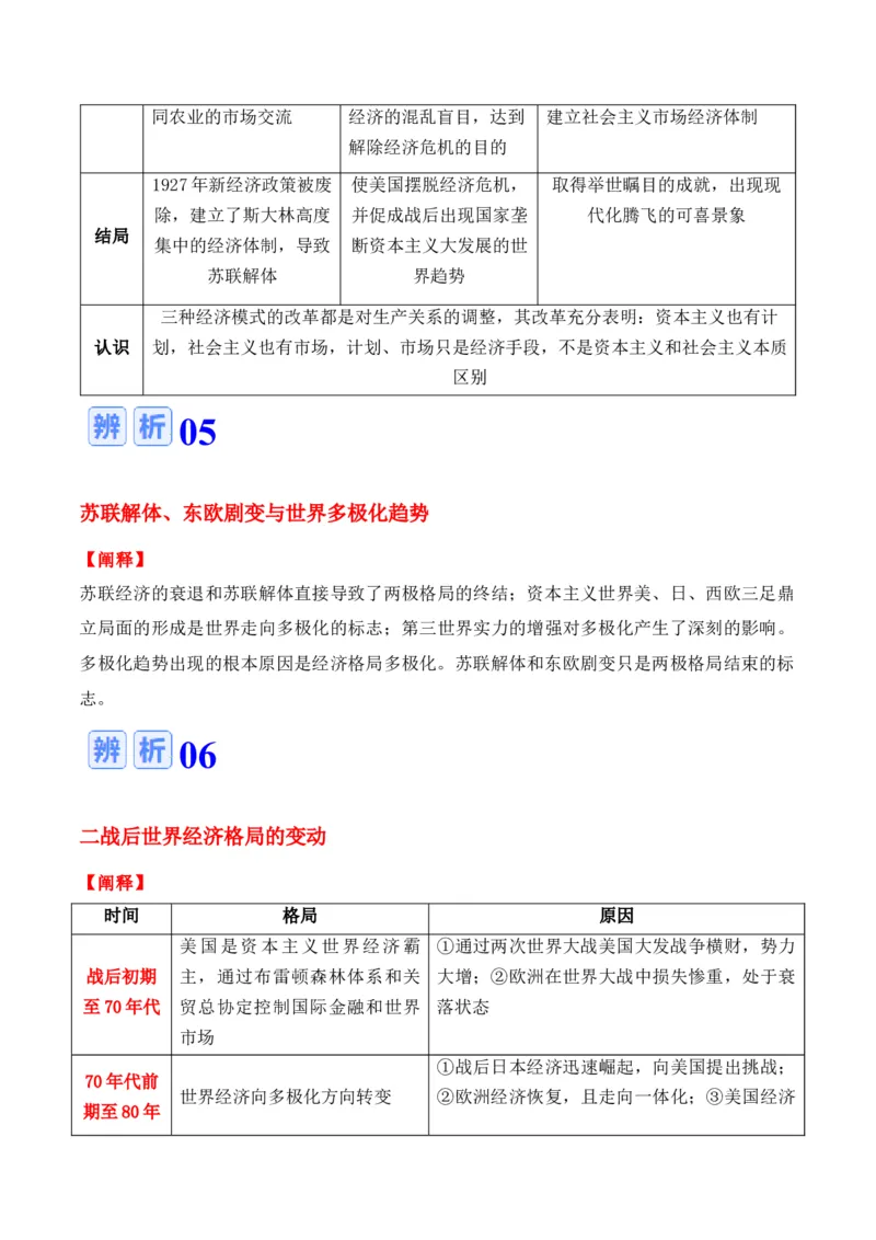 专题11++第二次世界大战后：世界多元文明的竞争与发+-2025年高考历史一轮复习知识清单_07高考历史_2025年新高考资料_一轮复习_2025年高考历史一轮复习知识清单（完结）