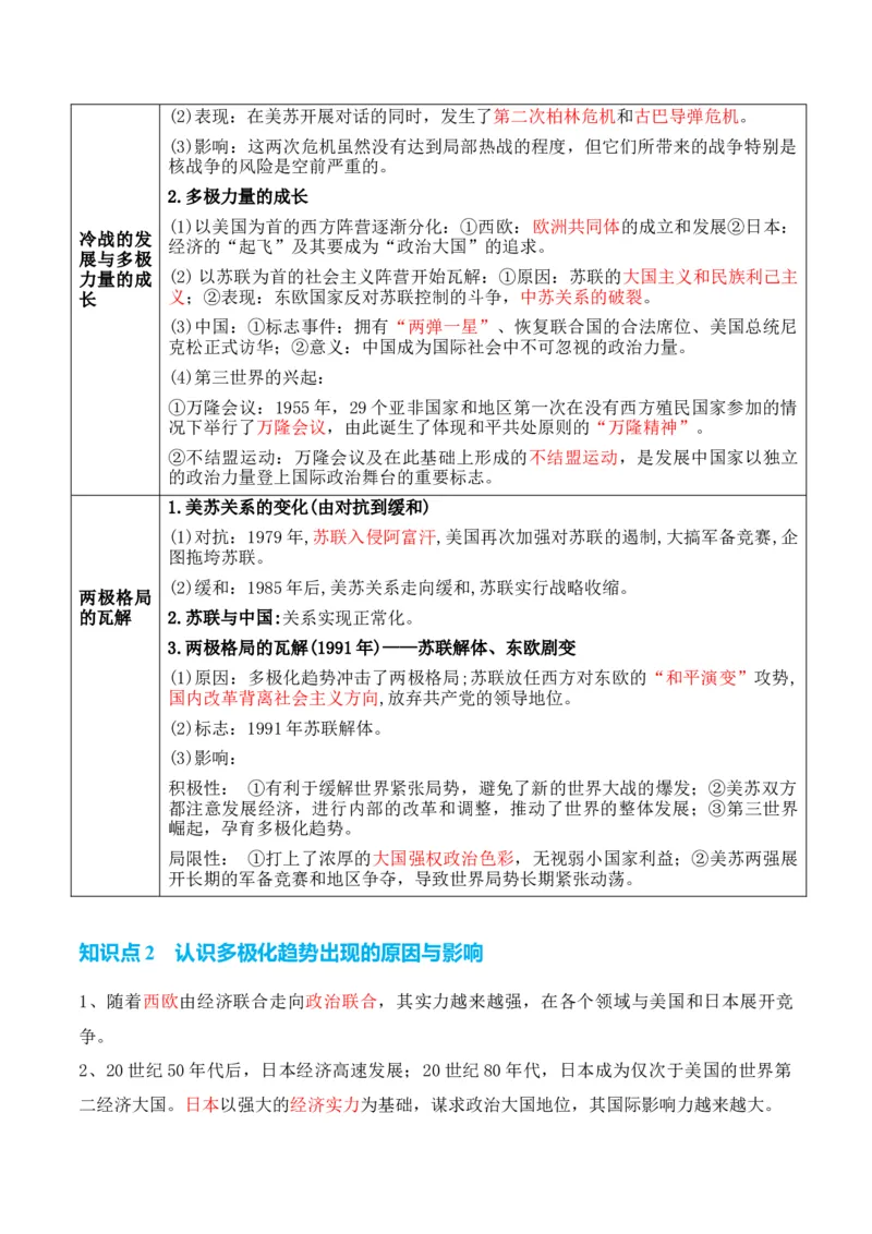 专题11++第二次世界大战后：世界多元文明的竞争与发+-2025年高考历史一轮复习知识清单_07高考历史_2025年新高考资料_一轮复习_2025年高考历史一轮复习知识清单（完结）